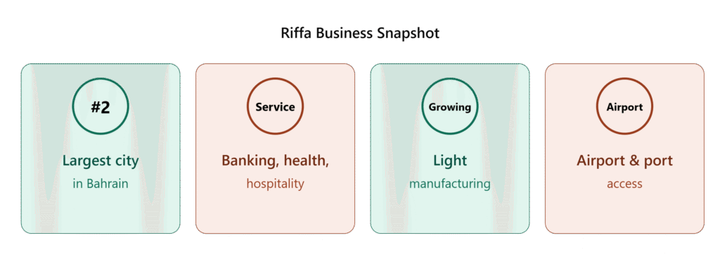 Remote bookkeeping services in Riffah, Bahrain