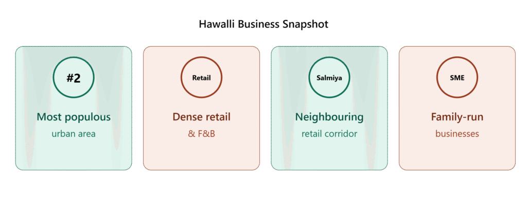 remote bookkeeping in hawali
